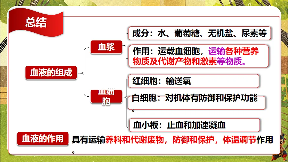 17900408第7页