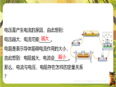 17.1电流与电压、电阻的关系（课件）--2025-2026学年人教版（新教材）物理九年级全一册