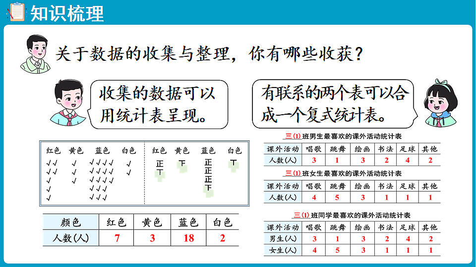 17900439第3页