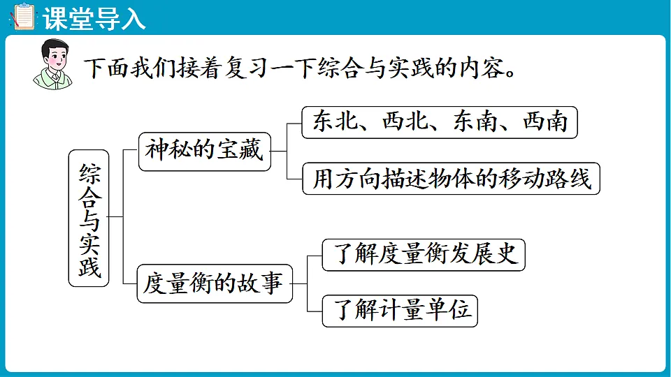 17900441第2页
