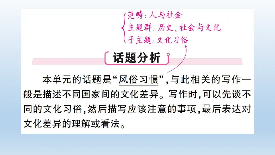 17901522第2页