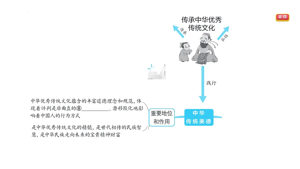 17901974第4页