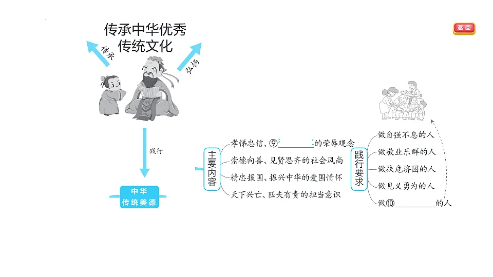 17901974第5页