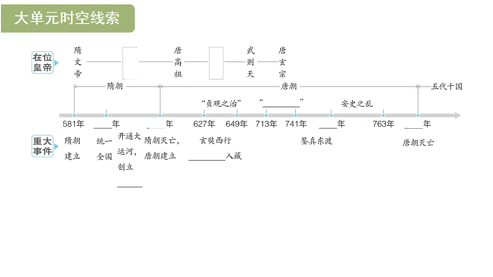 17901975第2页
