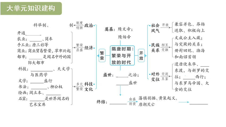 17901975第3页