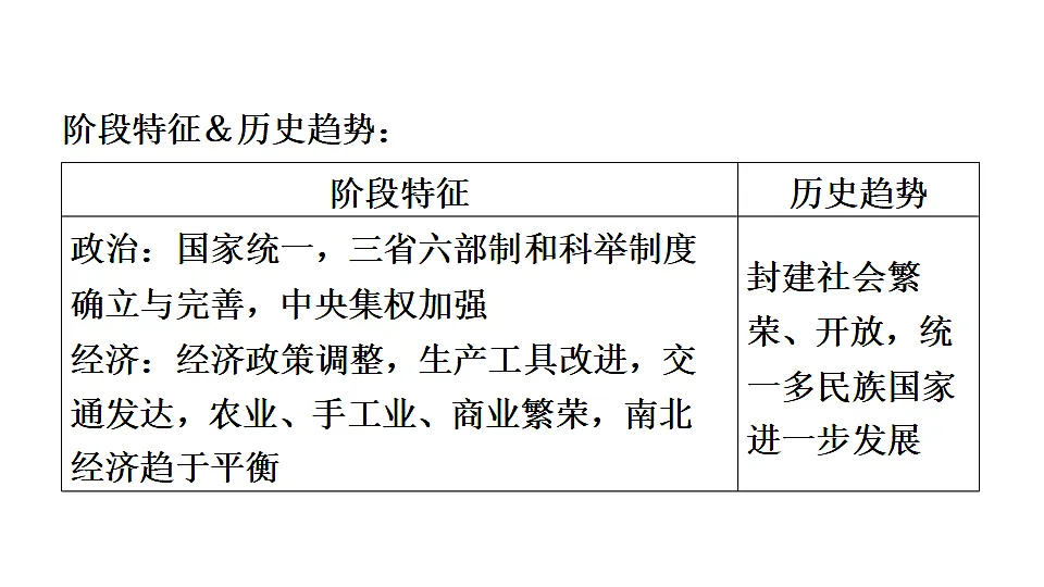 17901975第4页