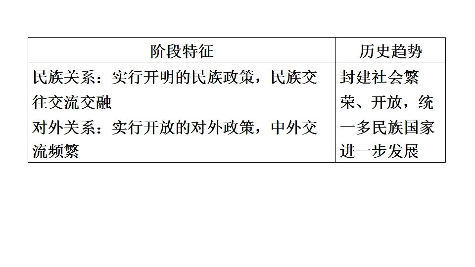 17901975第5页