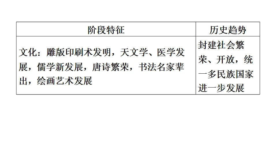 17901975第6页
