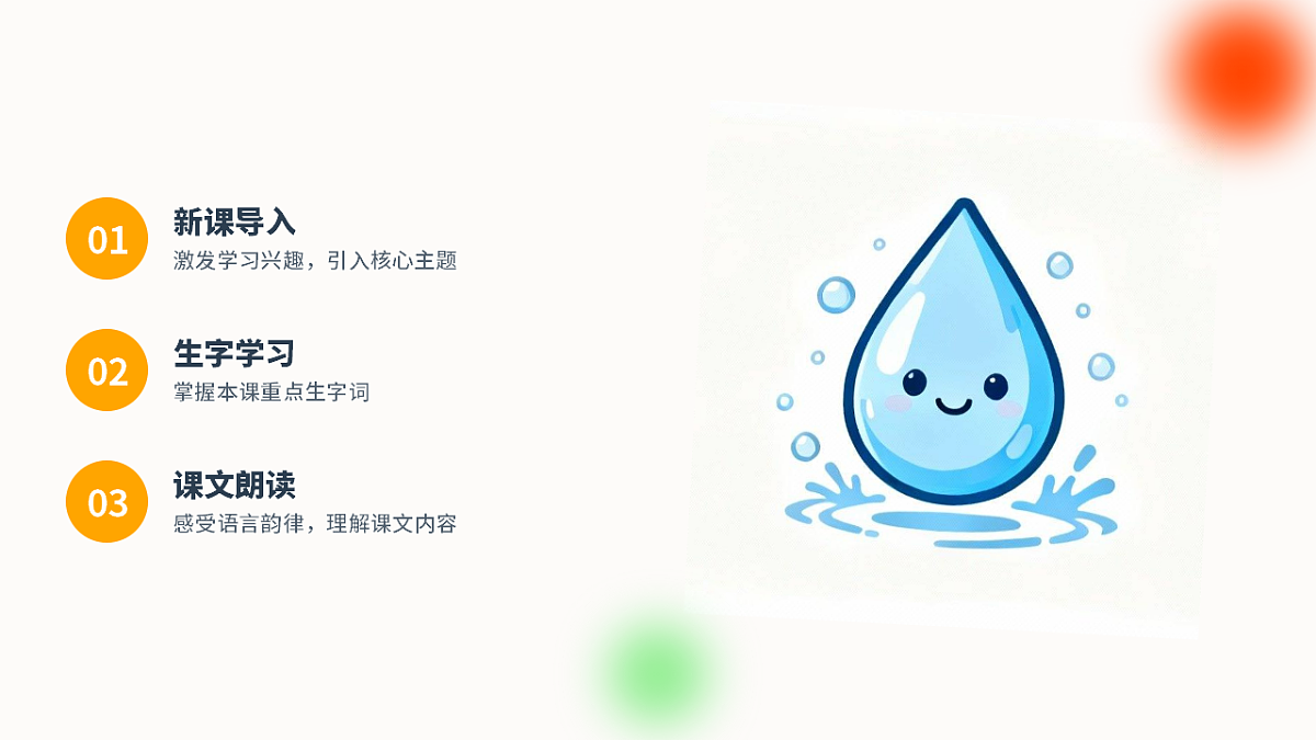 《雷雨》第1课时第2页