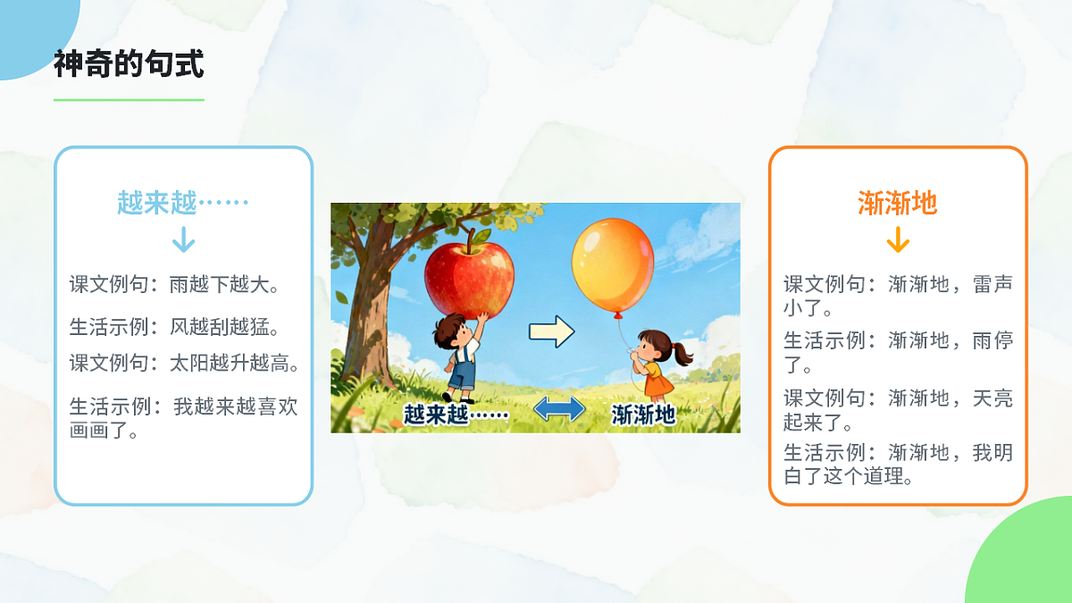 《雷雨》第2课时（含课后习题）第4页