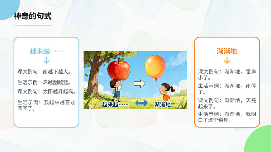 《雷雨》第2课时（含课后习题）第4页