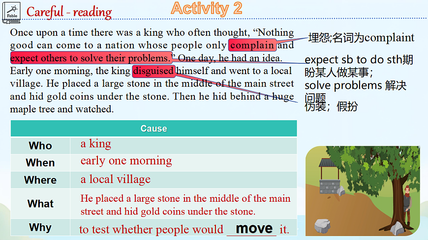人教版高中英语必修三Unit2 Morals and Virtues( Reading and Writing)第8页
