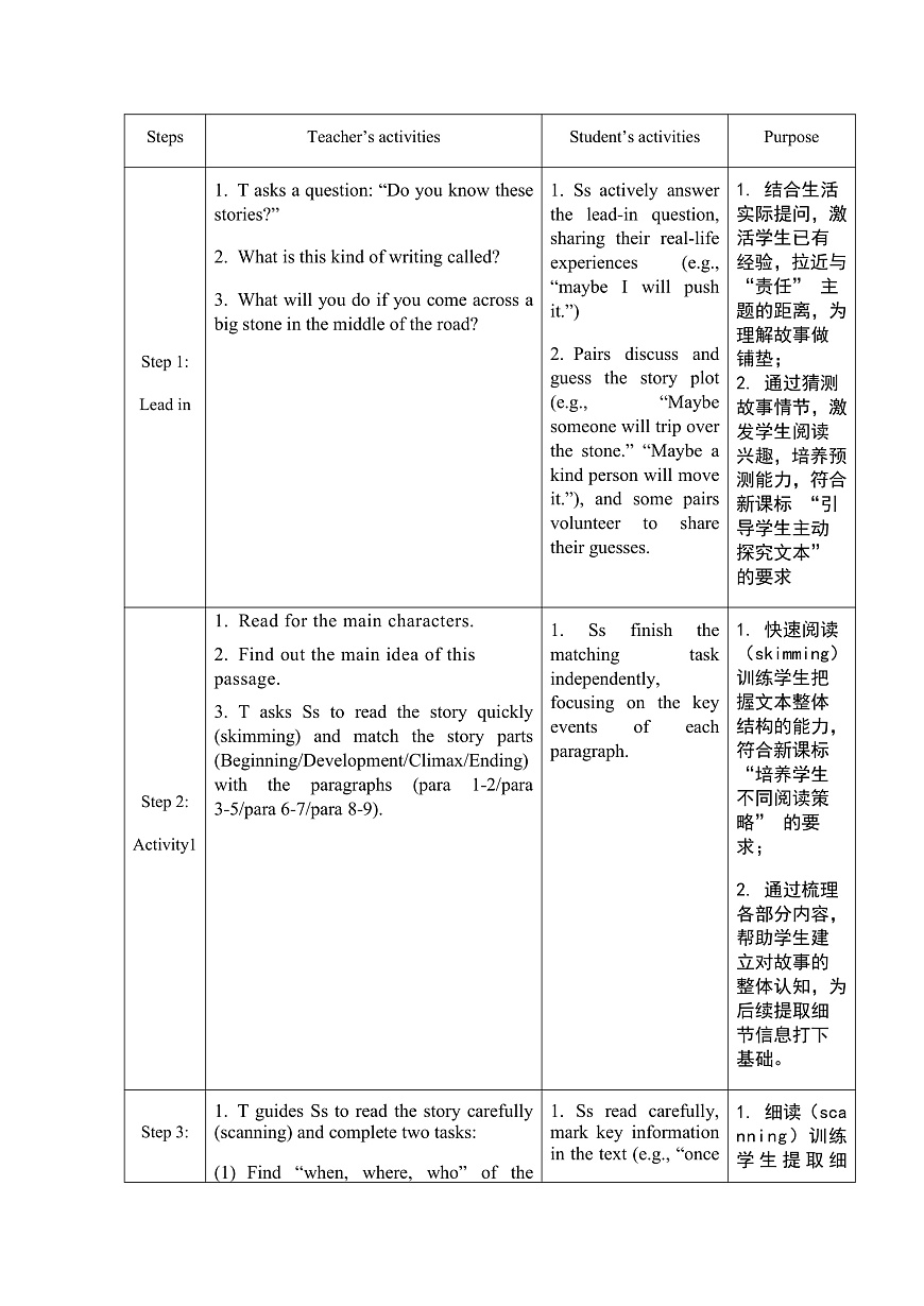 人教版高中英语必修三Unit2 Morals and Virtues( Reading and Writing).pptx第2页