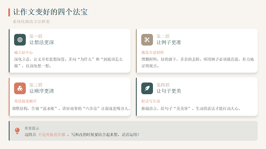 2026年统编版语文选择性必修下册古诗词诵读《文章修改》教学课件第4页