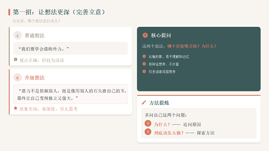 2026年统编版语文选择性必修下册古诗词诵读《文章修改》教学课件第5页