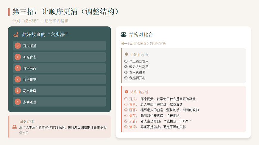 2026年统编版语文选择性必修下册古诗词诵读《文章修改》教学课件第7页