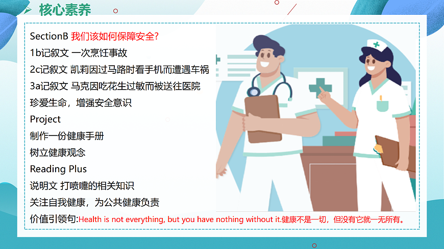 【核心素养】2026春新人教8下英语《Unit 2 Stay Healthy 03Section A 4a-4d》 课件第5页