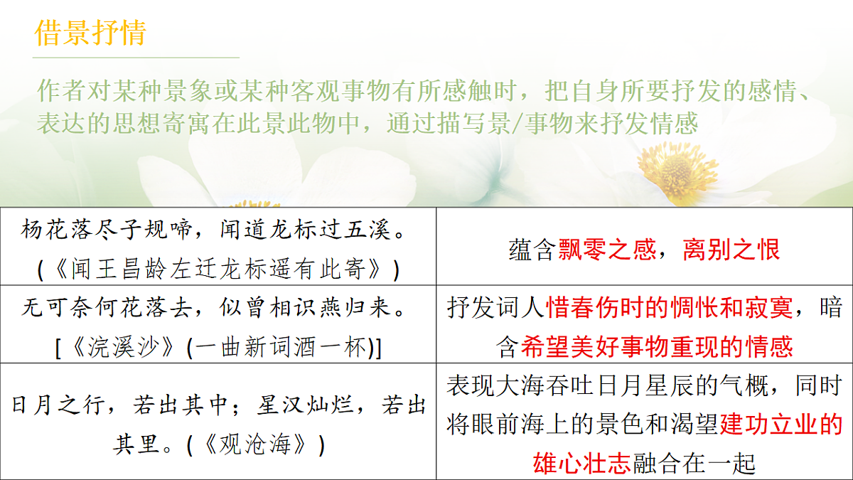 17903384第3页