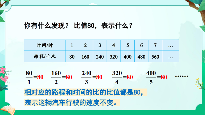 17903489第6页