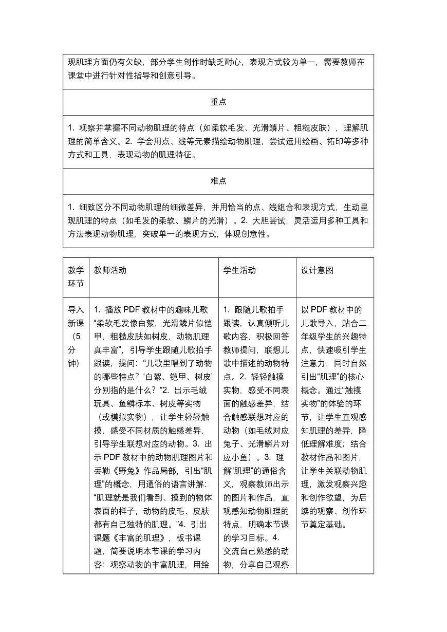 《丰富的肌理》教学设计第2页