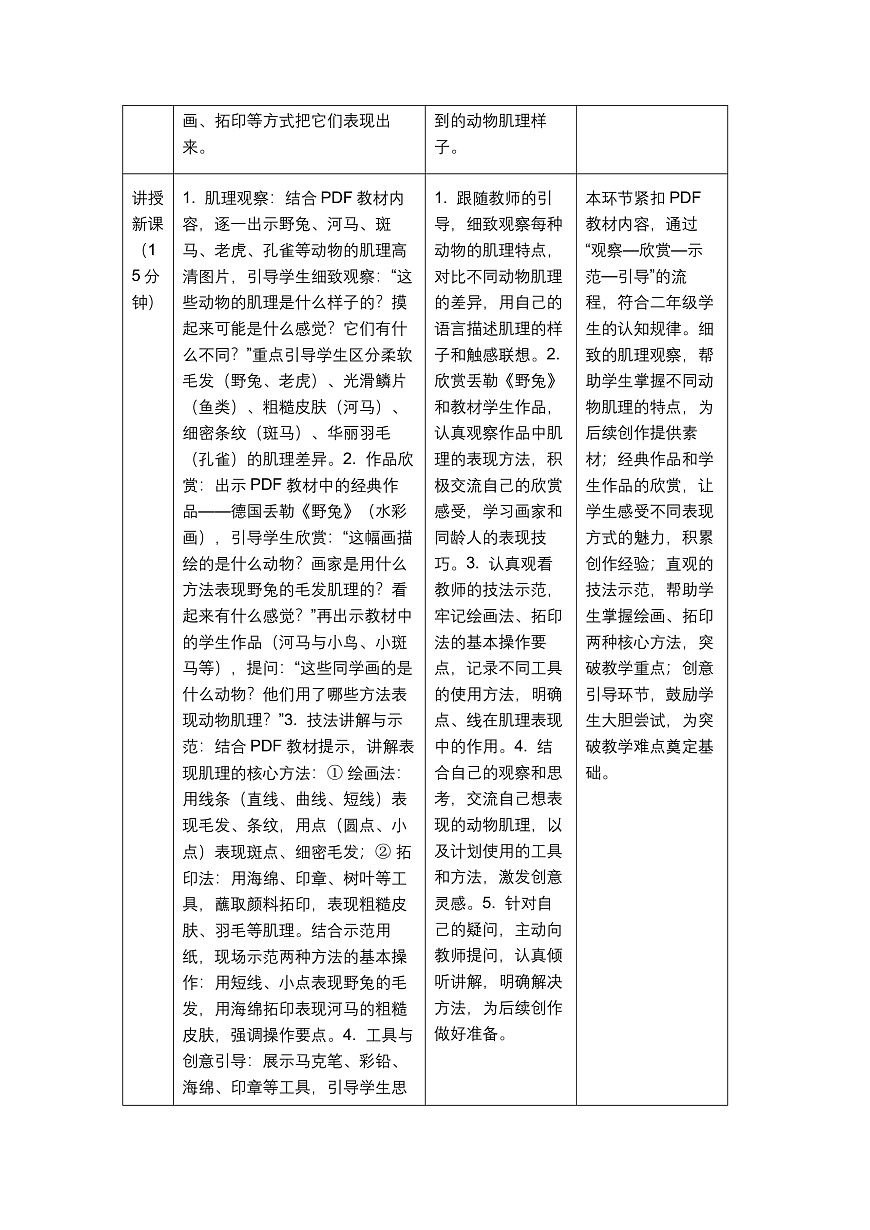 《丰富的肌理》教学设计第3页