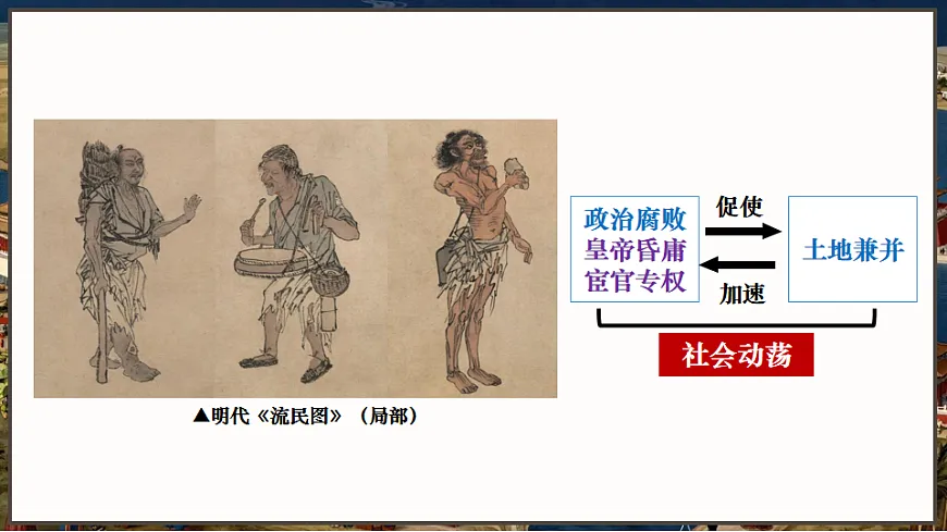 第17课 明朝的灭亡和清朝的建立第6页