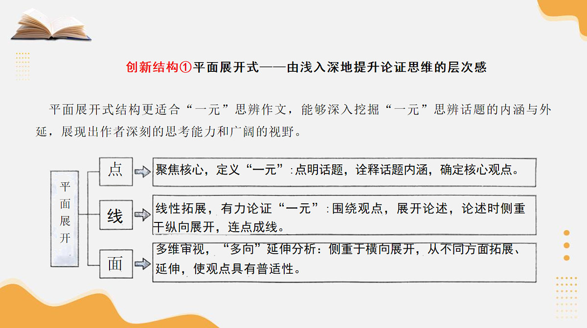 17904449第1页