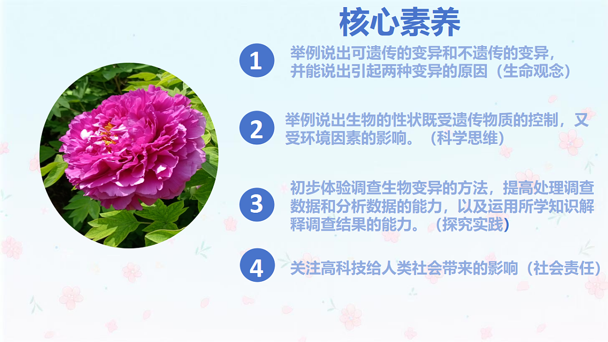 【核心生物】人教版初中生物八年级下册6.2.5《 生物的变异》课件第2页