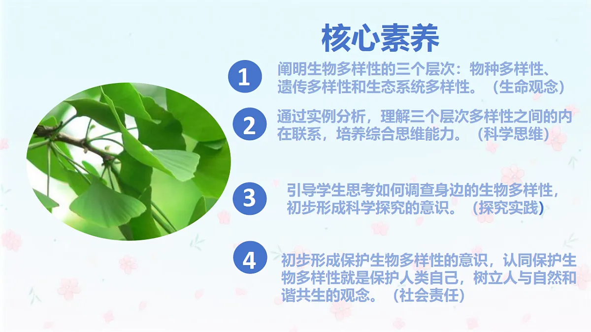 【核心生物】人教版初中生物八年级下册6.4.1《进化与生物多样性》课件第2页