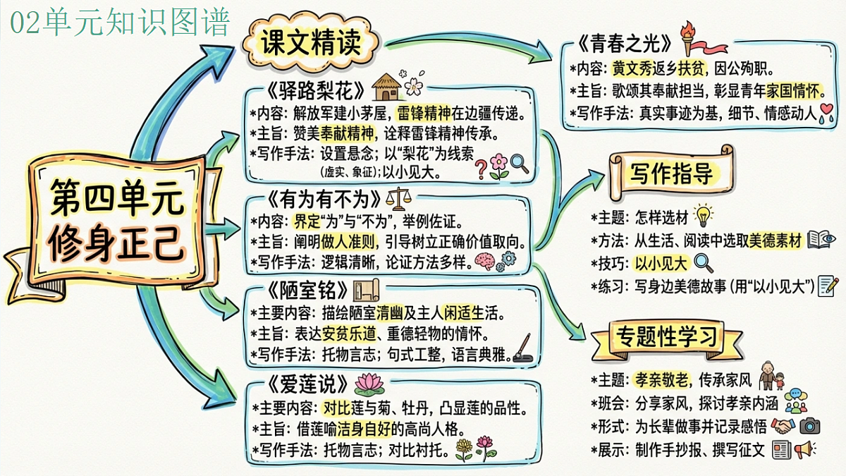 17904834第4页