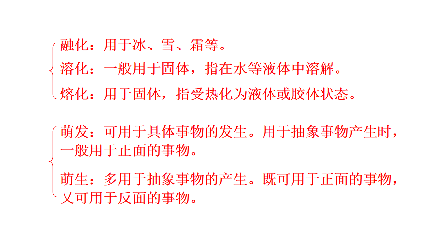 八下语文第二单元动态复习课件第8页