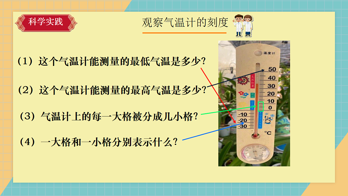 1.1《 一天的气温》2026课件第8页