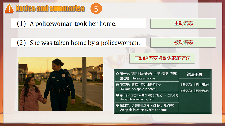 Unit 2 Growing pains and gains Understanding ideas Grammar新教材外研版八下英语课件第7页