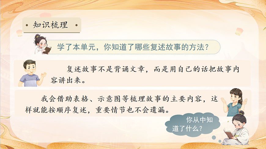 【任务型备课】统编版三年级语文下册-语文园地八（课件）第8页