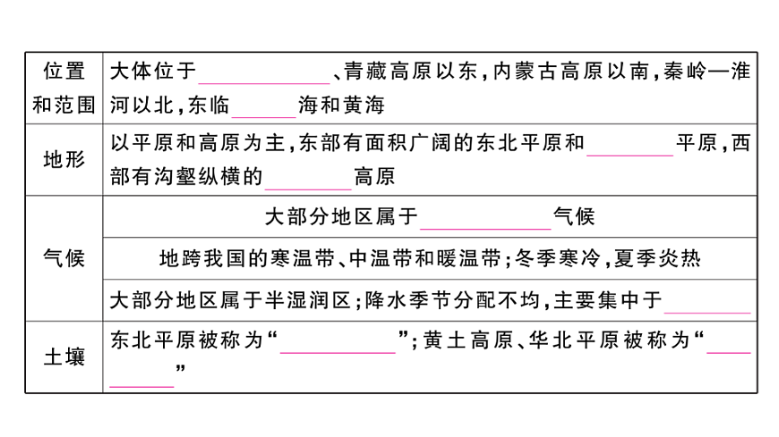 17905738第3页