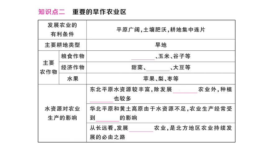17905738第4页