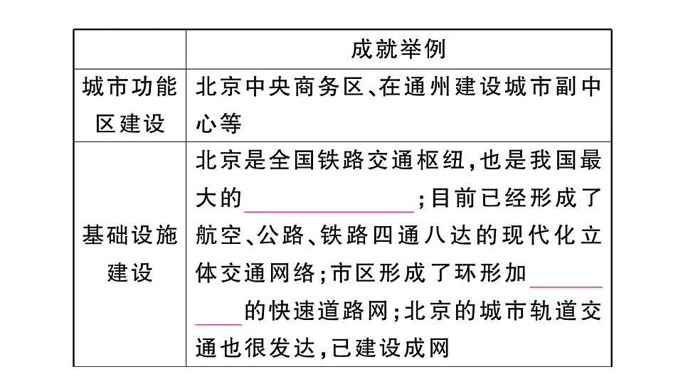 17905741第8页
