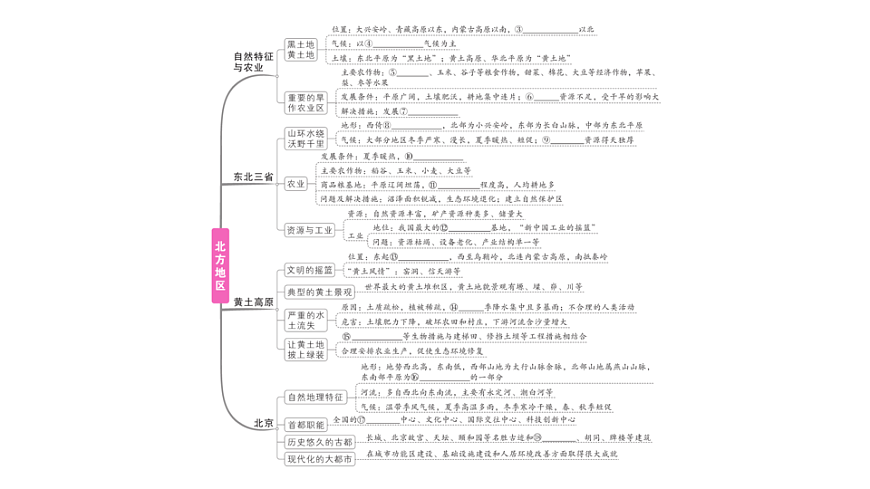 17905773第3页