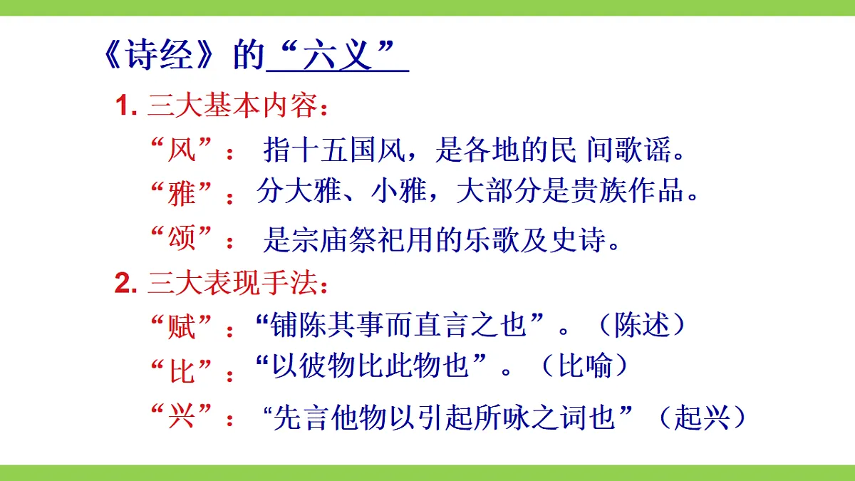 12《诗经》二首【2022新课标】课件第6页