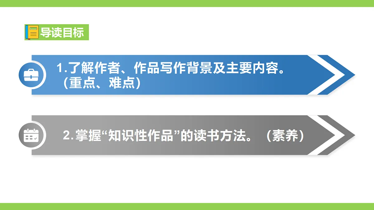 八下第三单元名著导读《 经典常谈》【2022新课标】课件第2页