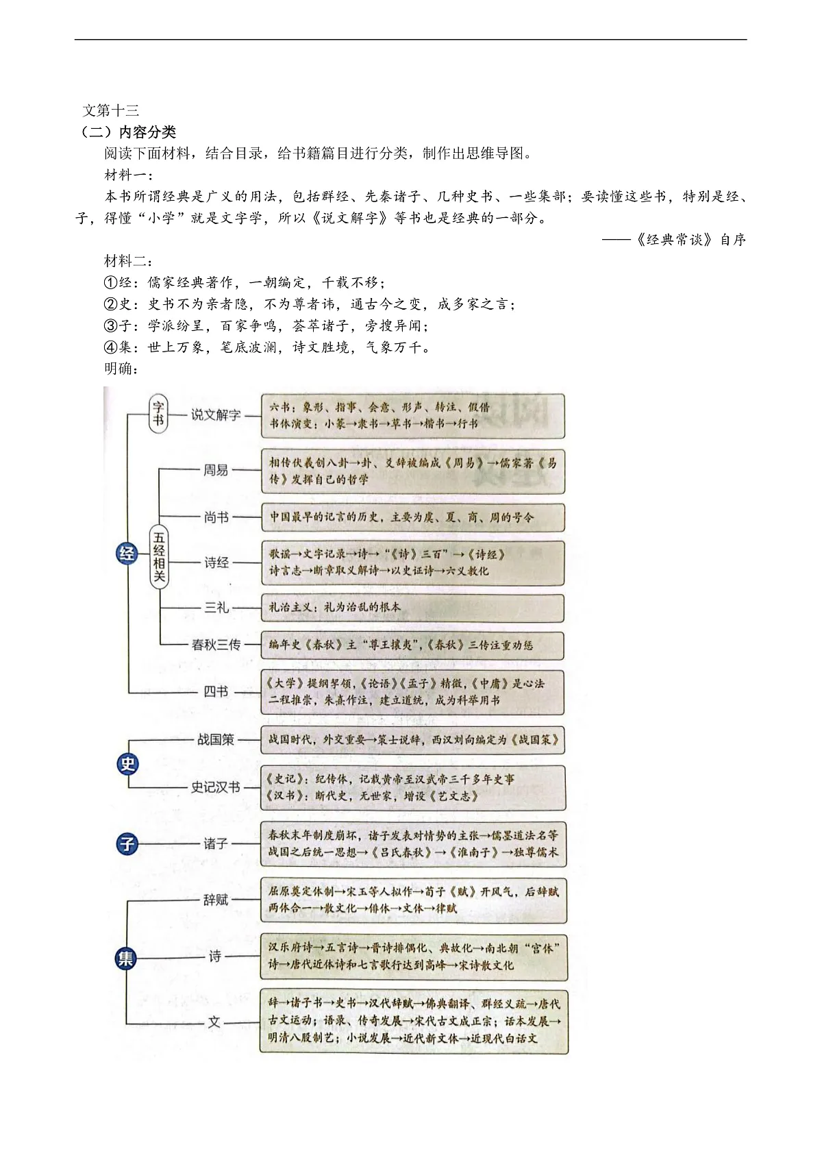 八下第三单元名著导读《经典常谈》教学设计第3页