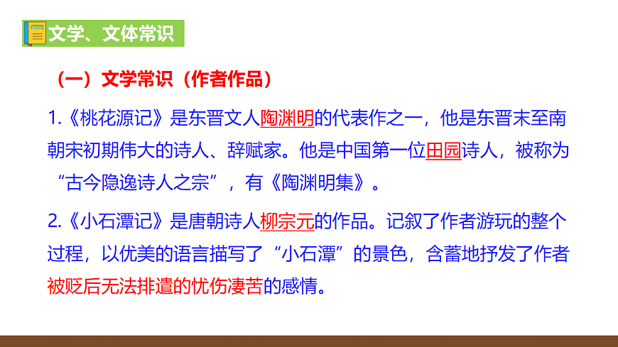 八下语文第三单元动态复习课件第2页