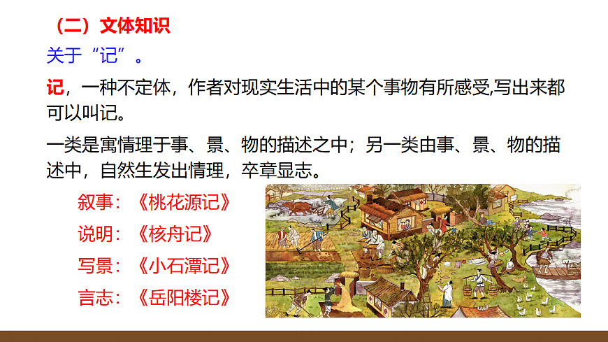 八下语文第三单元动态复习课件第6页