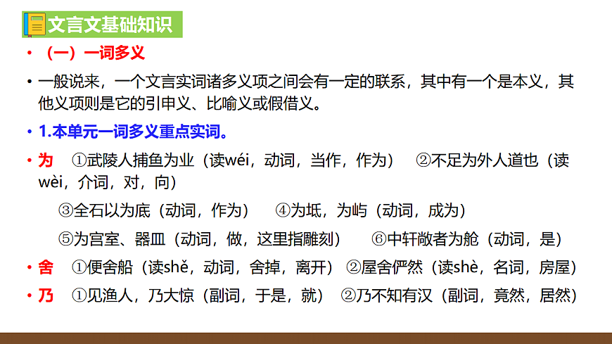 八下语文第三单元动态复习课件第8页