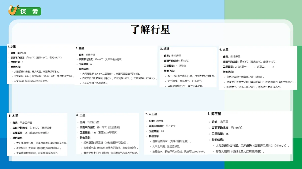 3.7《地球的“兄弟姐妹”》课件第6页