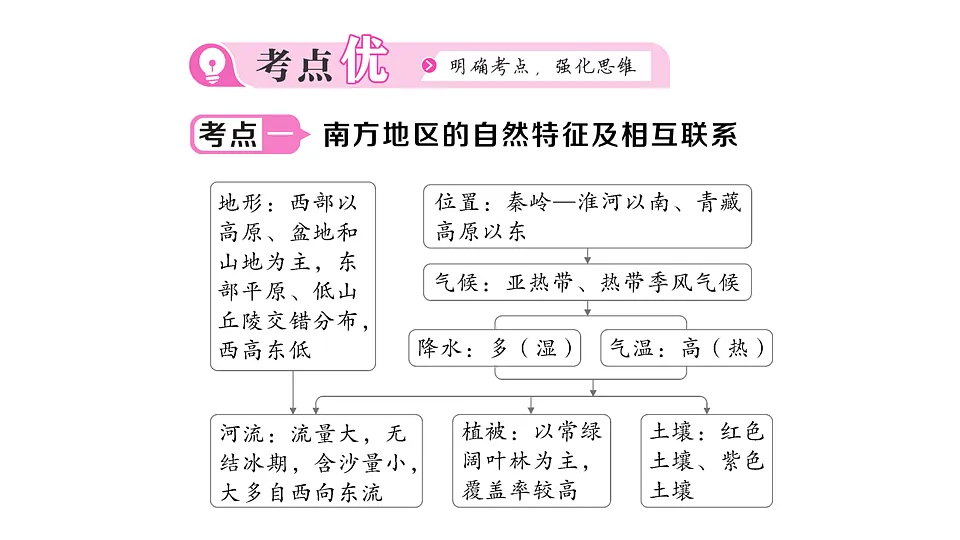 17907407第5页