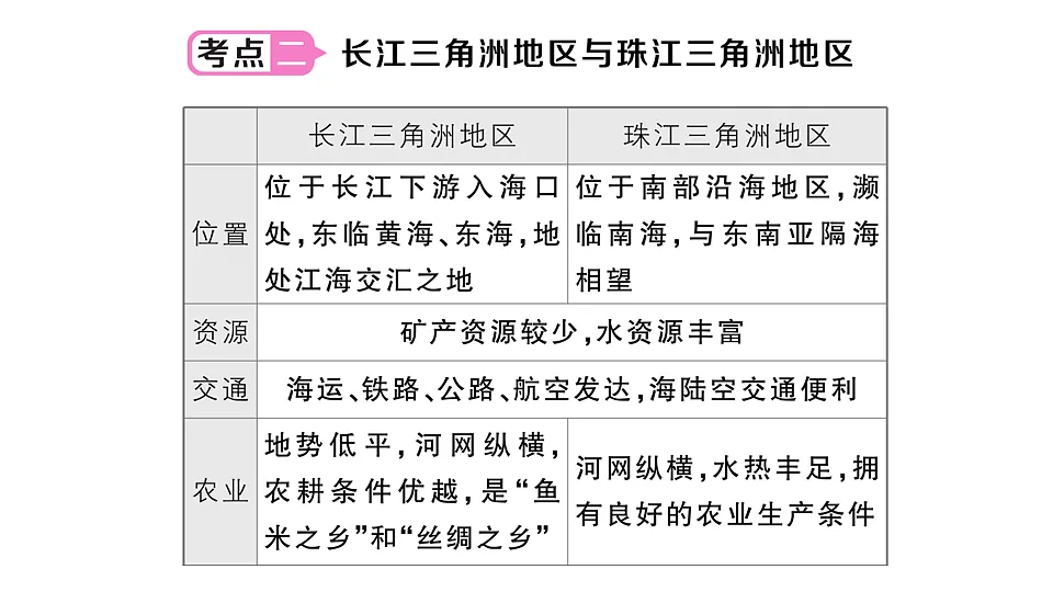 17907407第6页