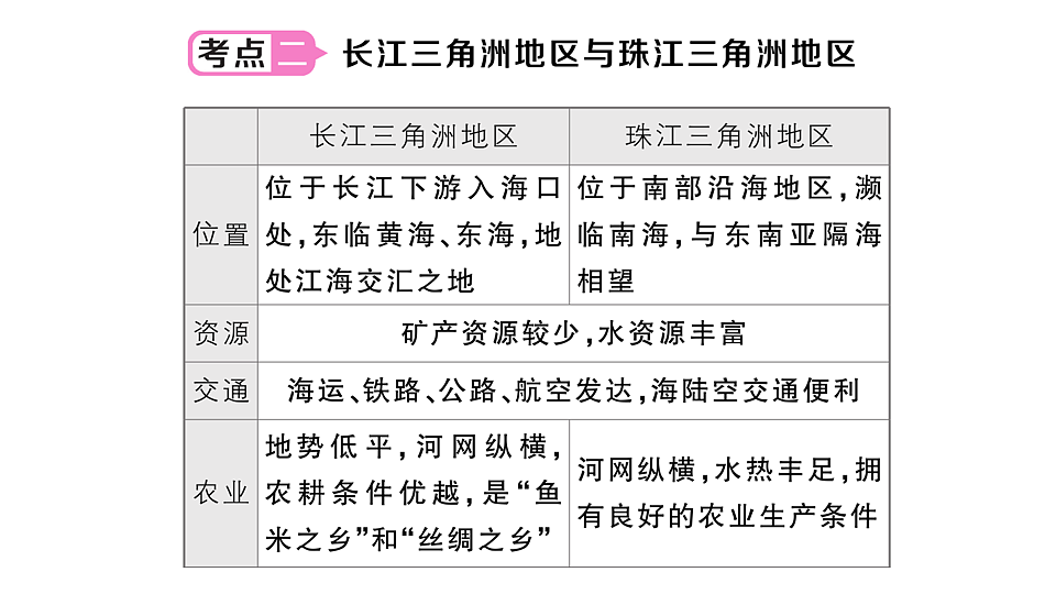 17907407第6页