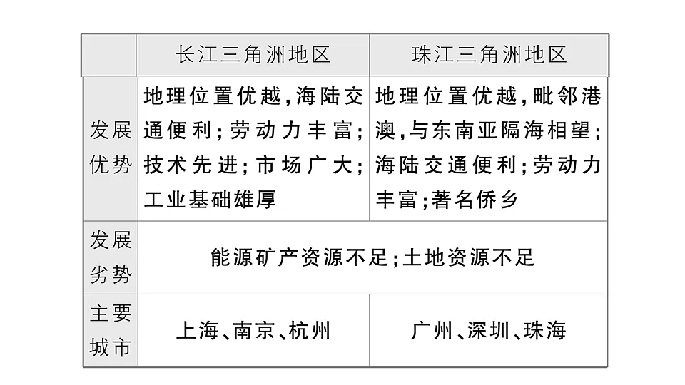 17907407第7页