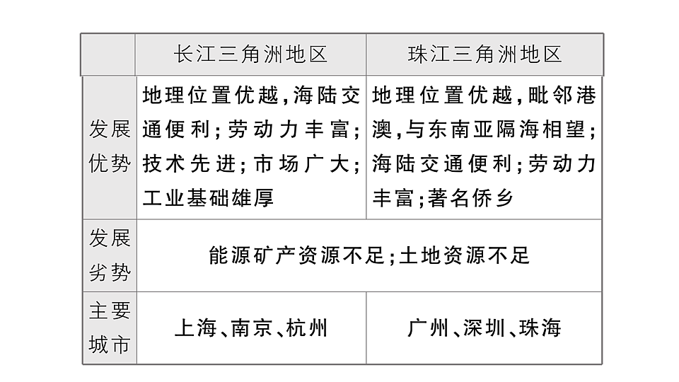 17907407第7页